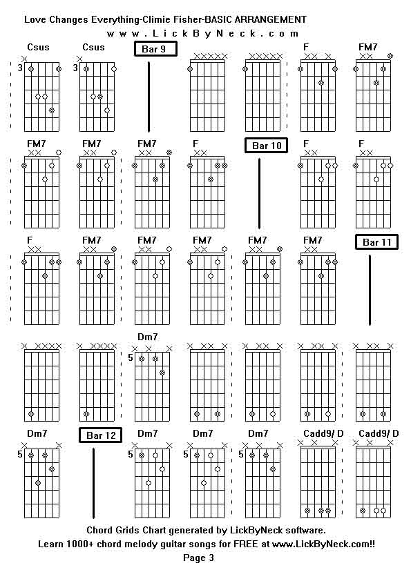 Chord Grids Chart of chord melody fingerstyle guitar song-Love Changes Everything-Climie Fisher-BASIC ARRANGEMENT,generated by LickByNeck software.